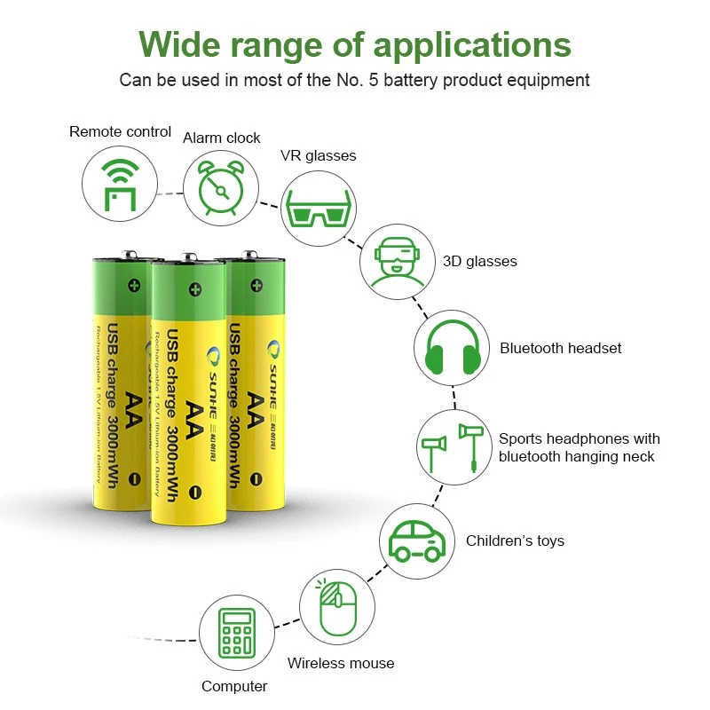 AA 五号 可充电电池 3000mWh 1.5V 产品实物图