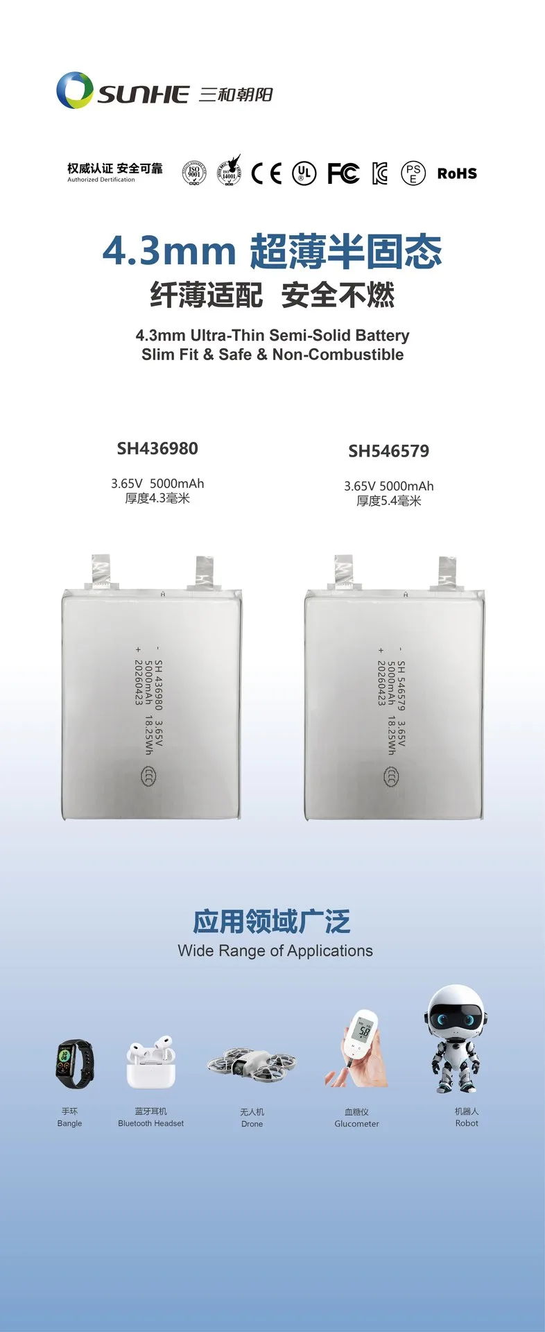 三和朝阳持续布局高能量密度锂电池,拓展半固 产品实物图